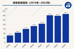 连轴转？迈阿密国际季前赛赛程：20天内前往4个国家踢5场比赛